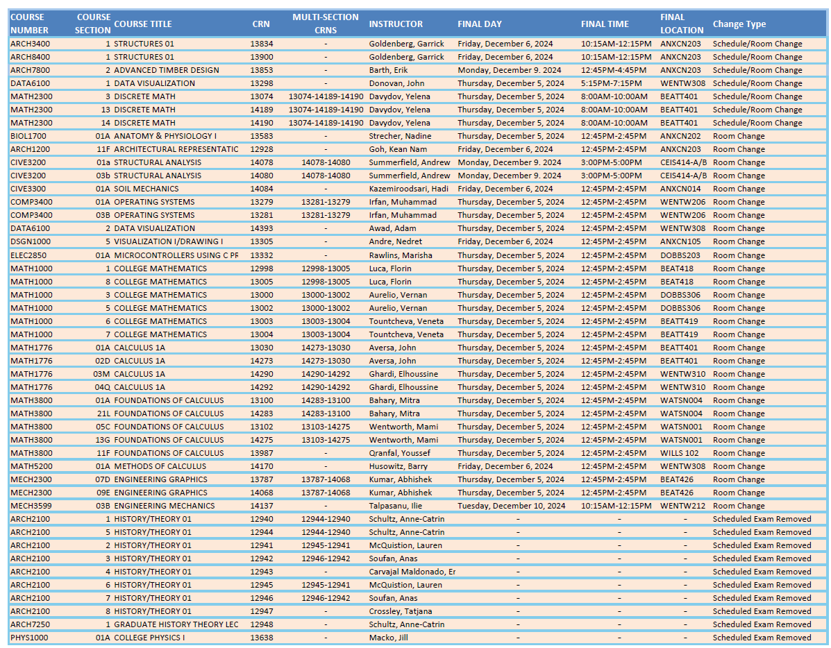 Fall 2024 Updated Final Exam Schedule